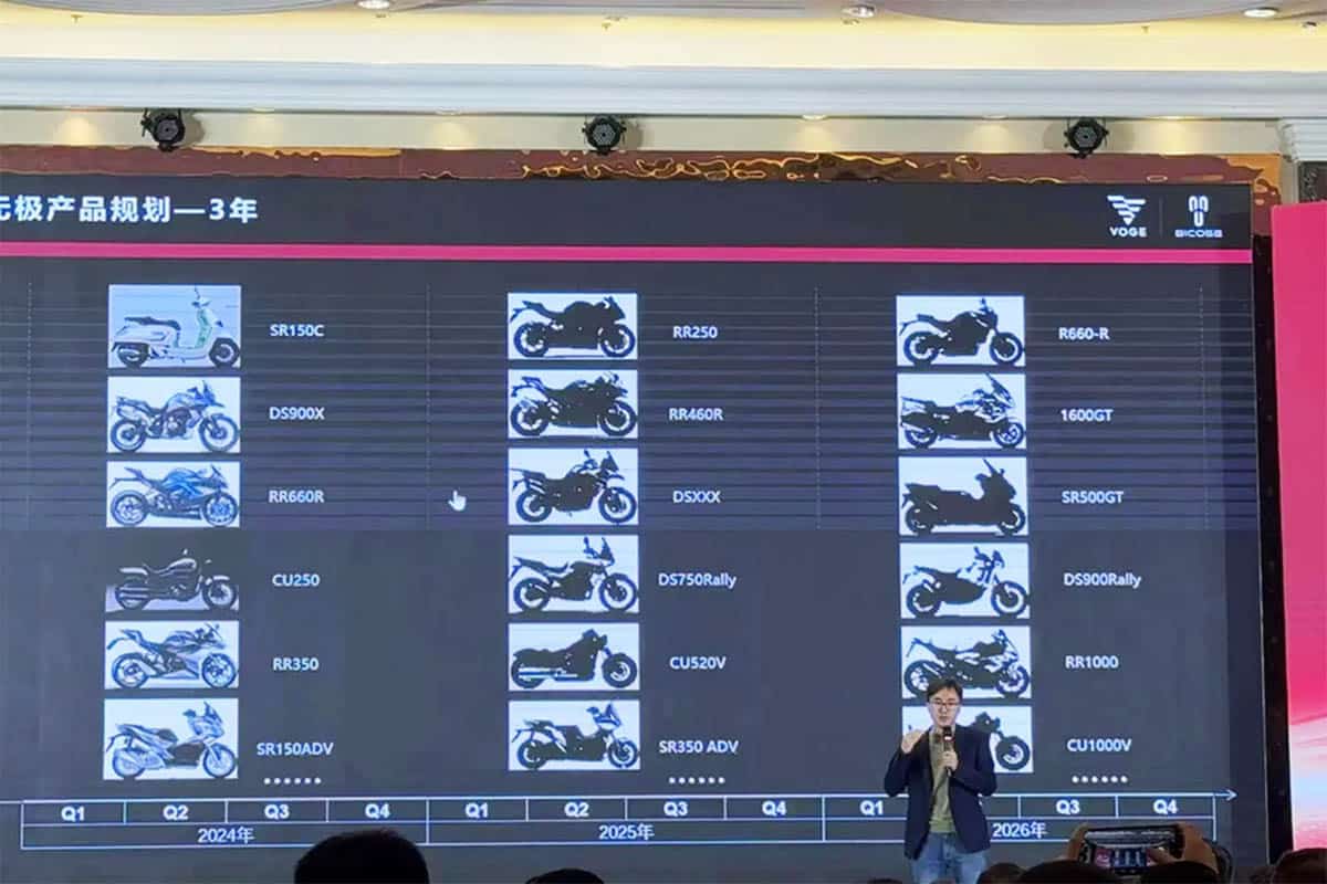 Una filtración desvela los sorprendentes modelos que Voge está preparando