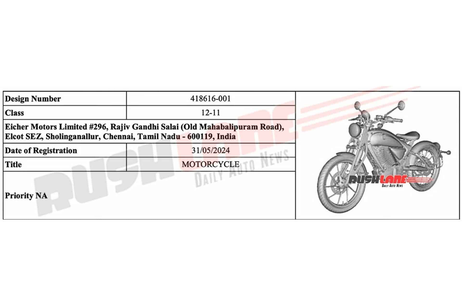 Royal Enfield's first electric motorcycle closer than ever
