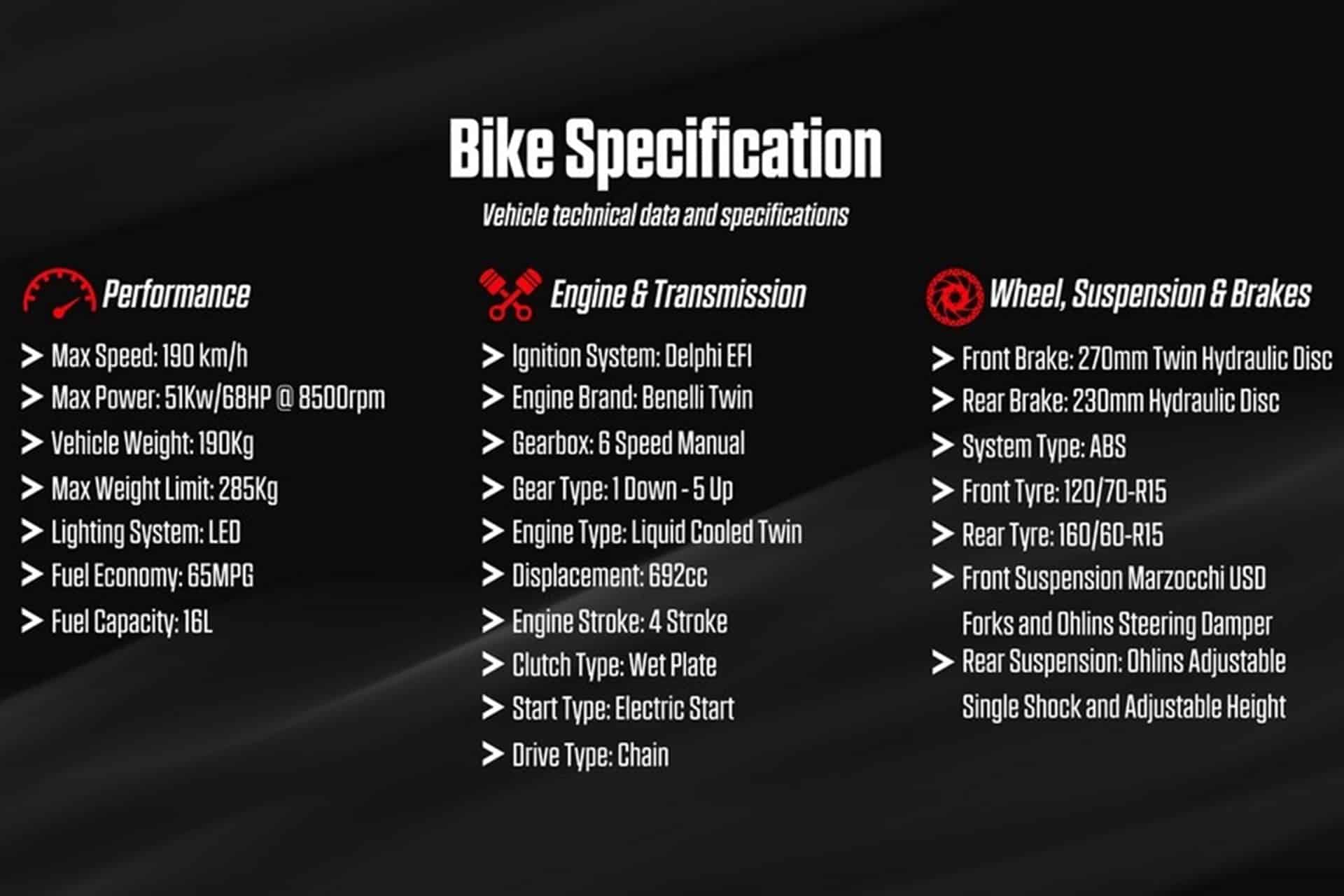 Today is the day when the new Dragster 700 Twin will change your opinion about the scooter category