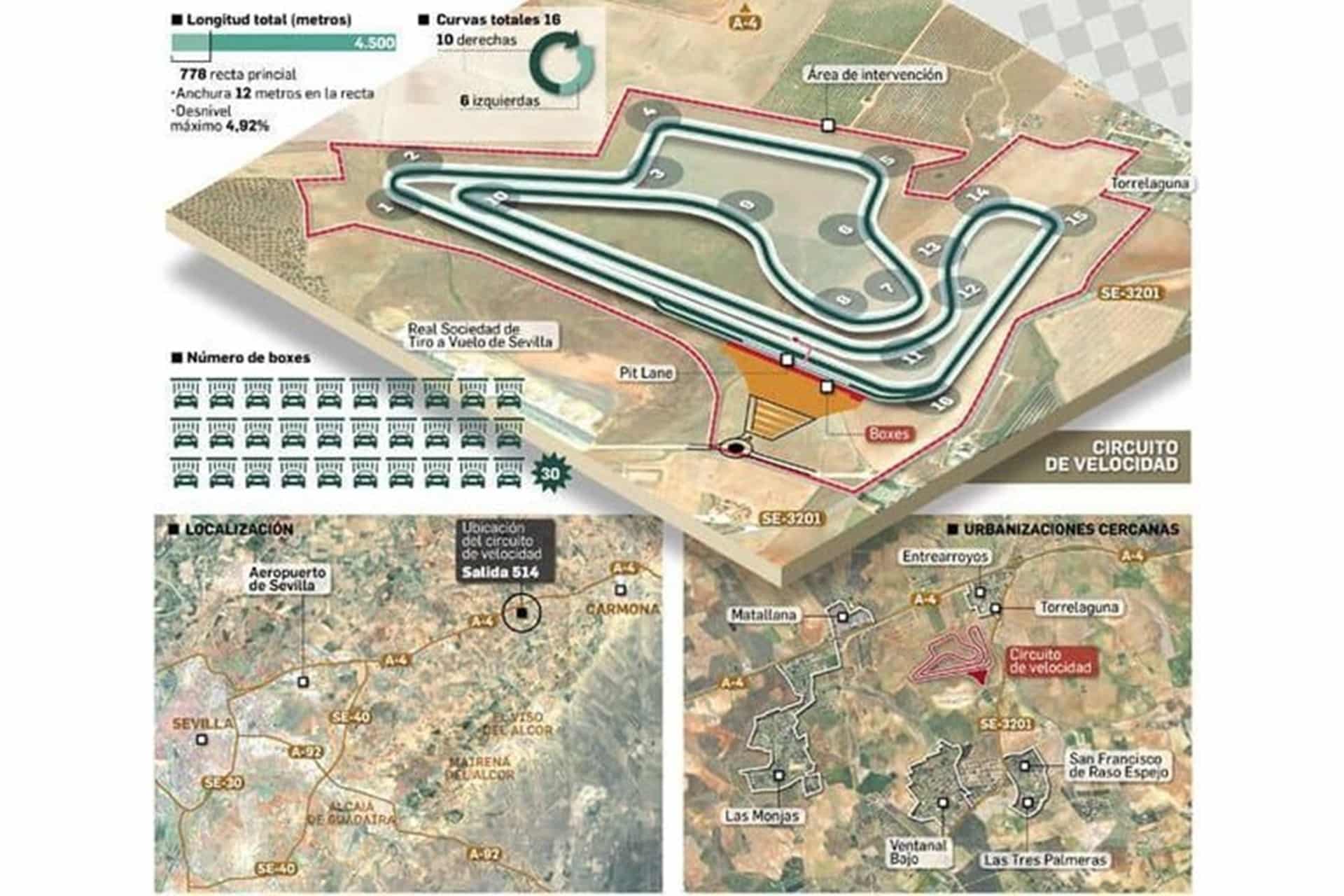 The new Carmona speed circuit is almost ready to open its doors