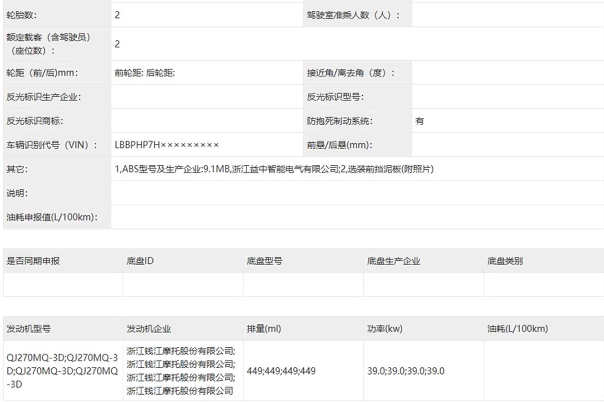 QJMOTOR SRT 450X: The new access trail “ANTI F 450 GS” recently registered by the Asian brand