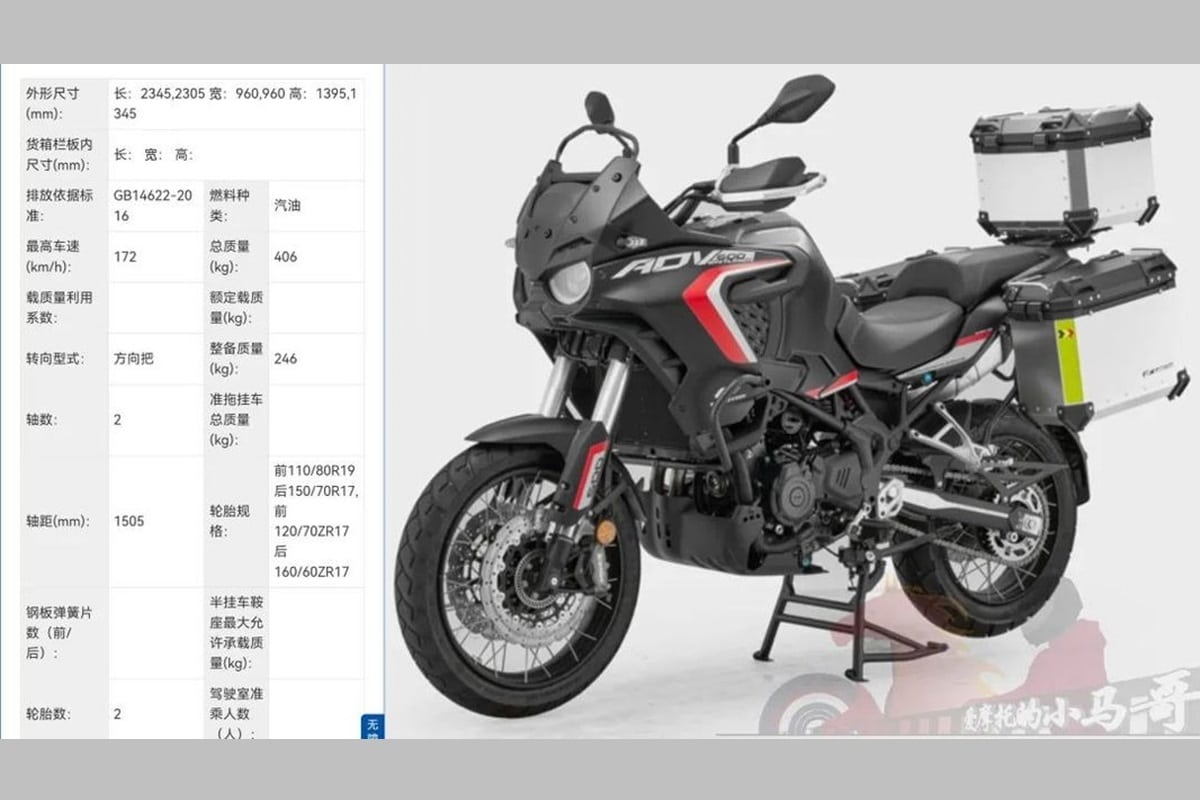 QJMOTOR ADV600: An old man known in the form of a new model