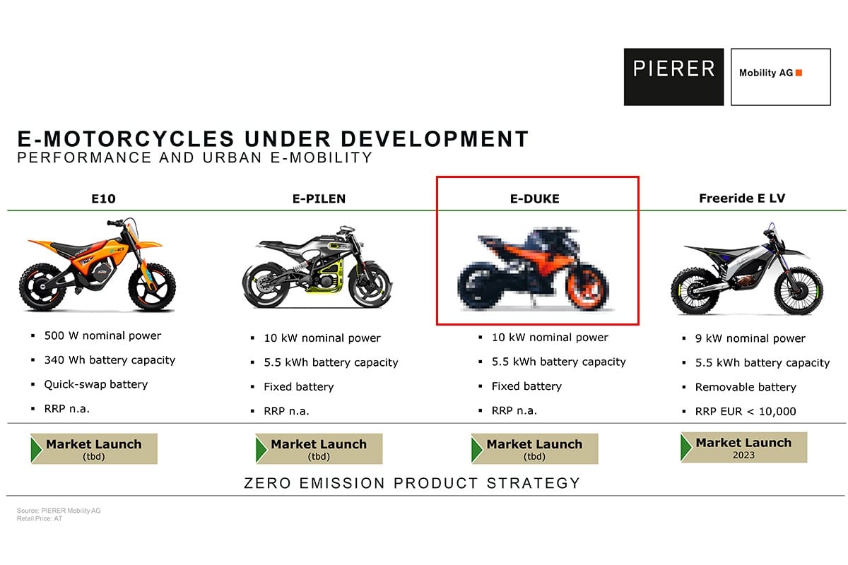 Bajaj prepares its own scalable electric platform