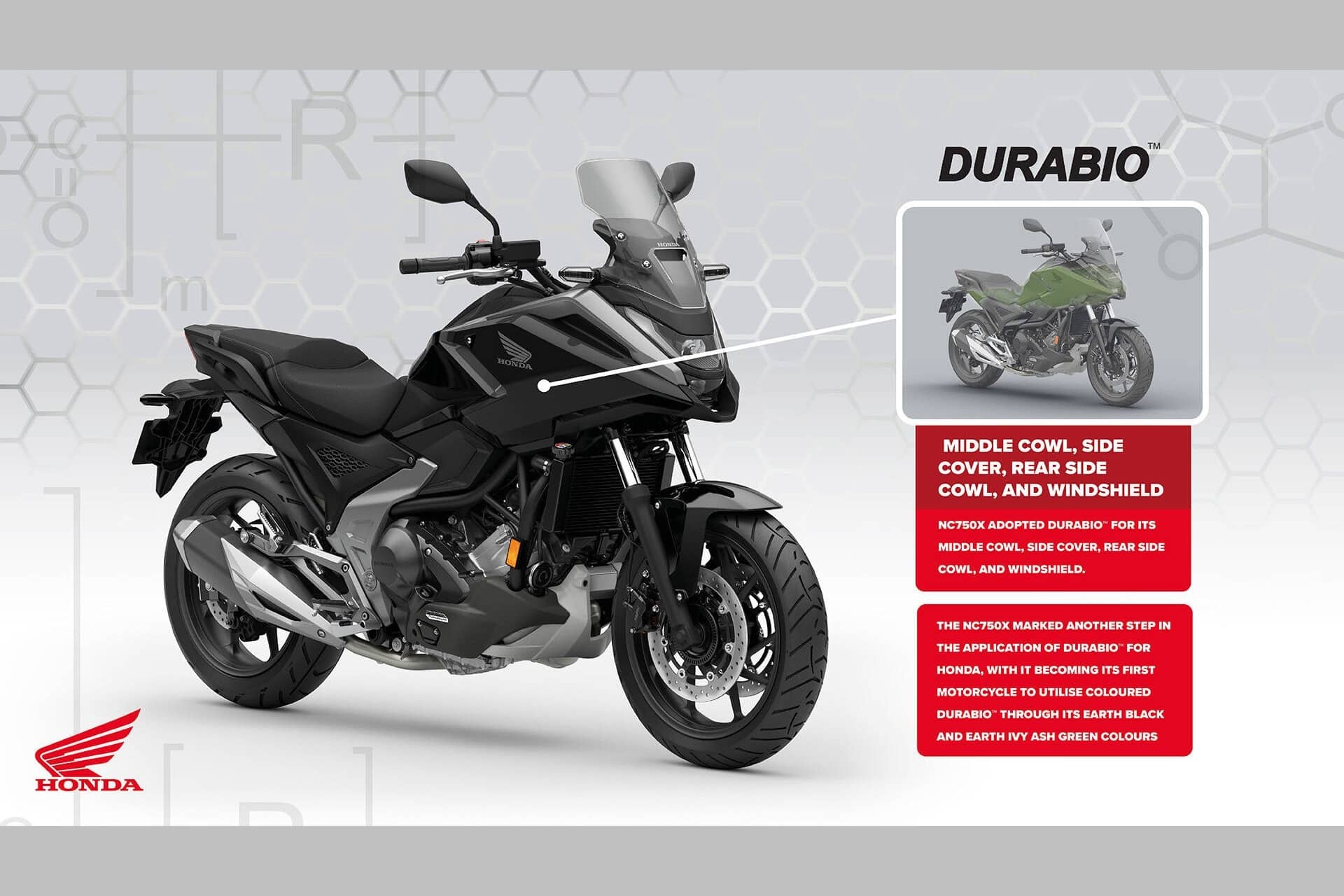 The Durabio takes center stage within the current range of Honda models