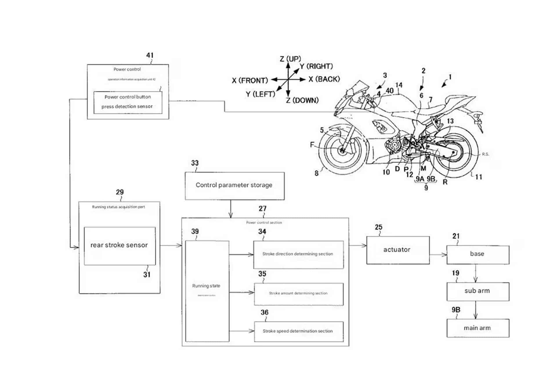 Variable geometry swingarm: It is not a reality yet, but Yamaha has just patented the system