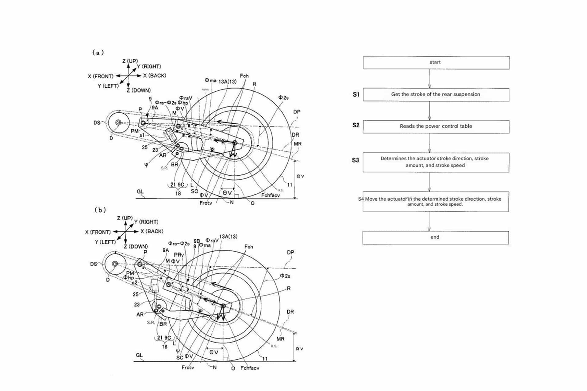 Variable geometry swingarm: It is not a reality yet, but Yamaha has just patented the system