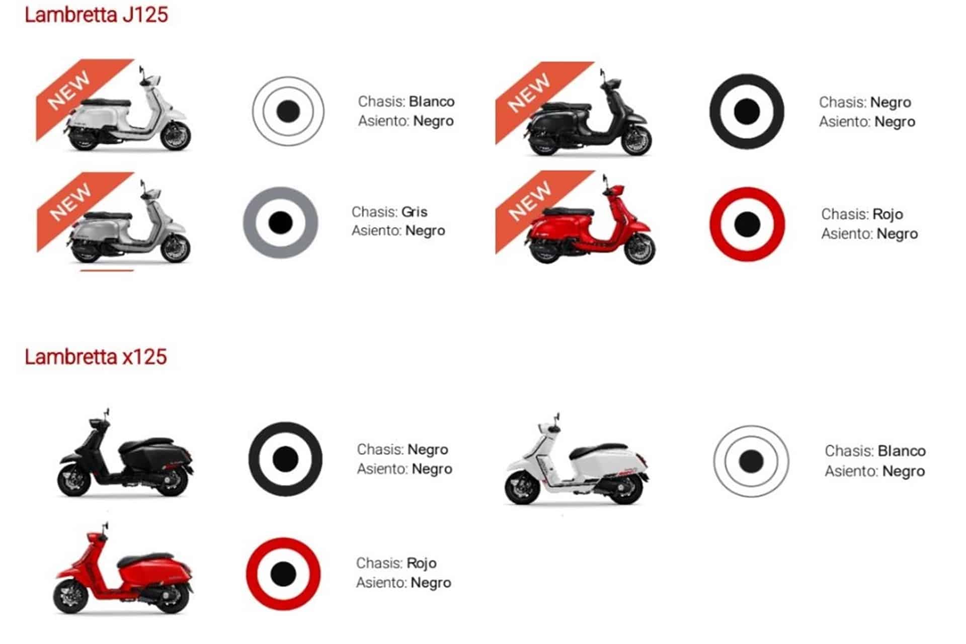 Lambretta updates its 2026 range with interesting offers and new color schemes