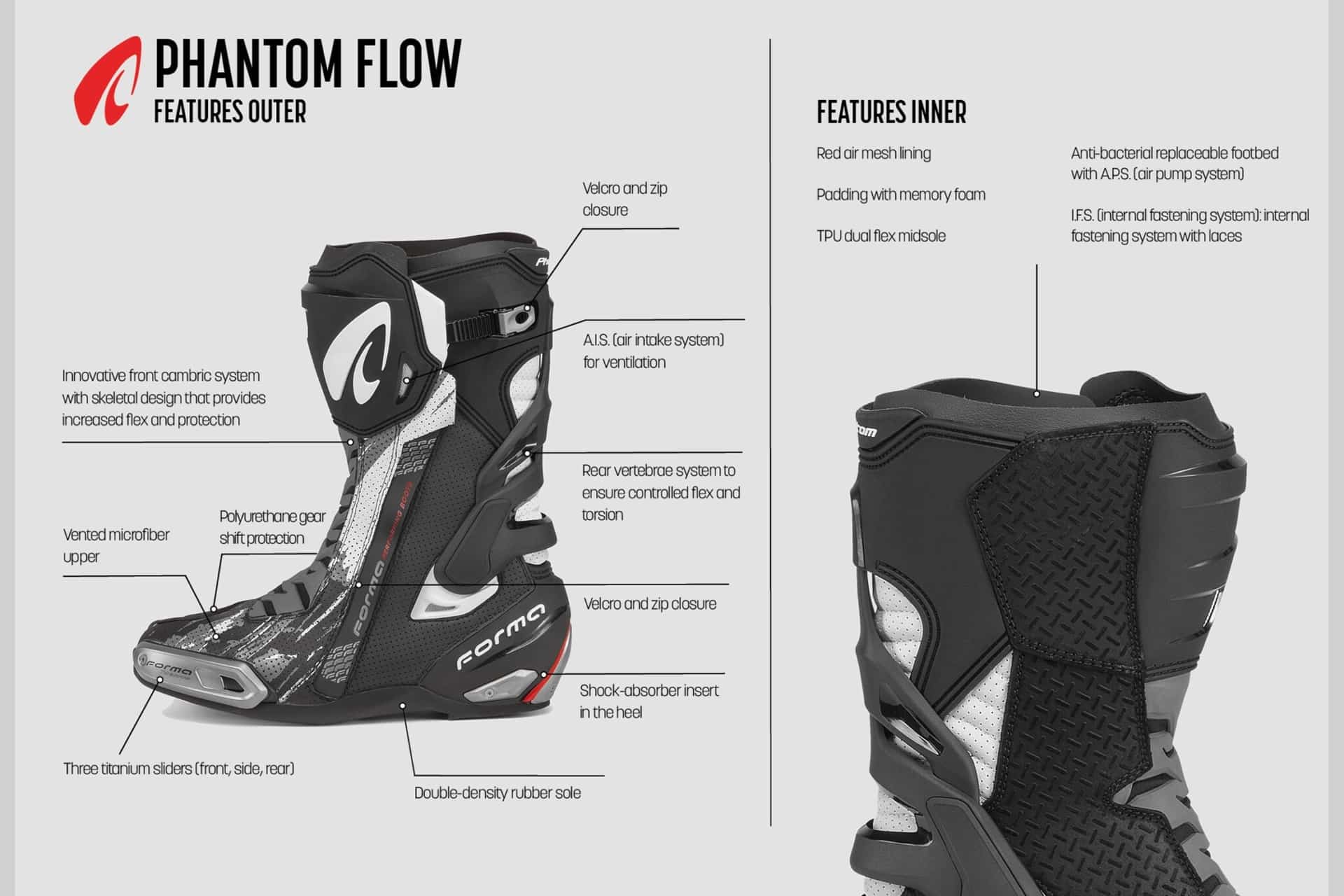 Formaboots presents a special Johann Zarco edition of the Phantom Flow boot