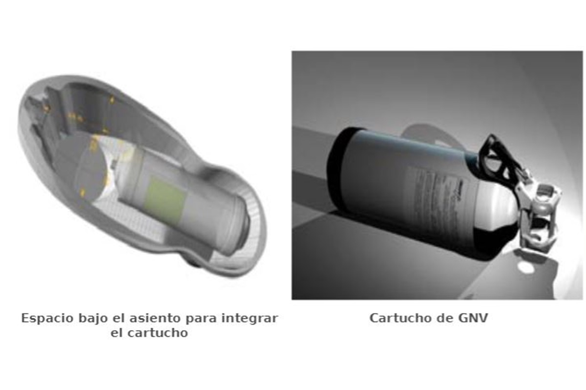 This Yamaha XMax with CNG camping gas cartridges exists
