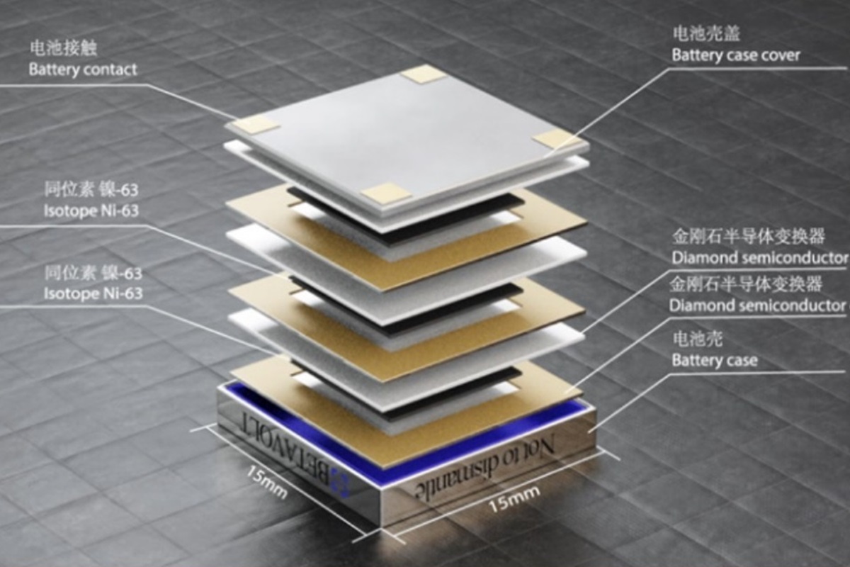 China presents “Qianjiyuan Tianshu”, a revolutionary carbon-14 nuclear battery