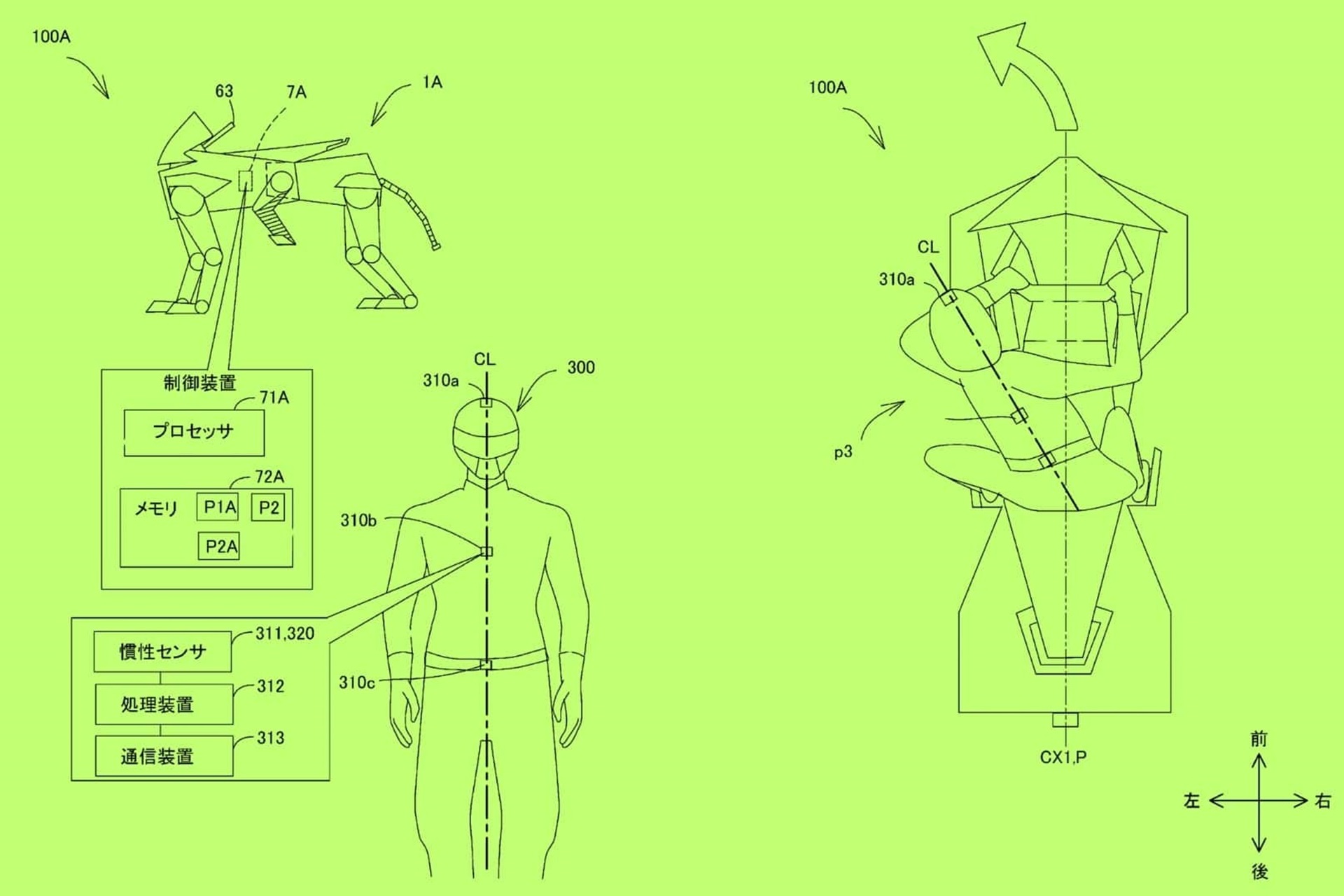 New details about Corleo, Kawasaki's “motorized equine”