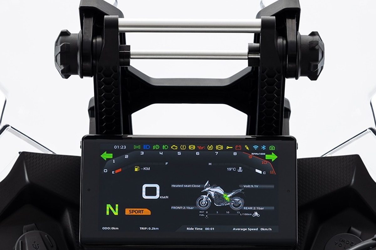 Kove 625X Pro 2026