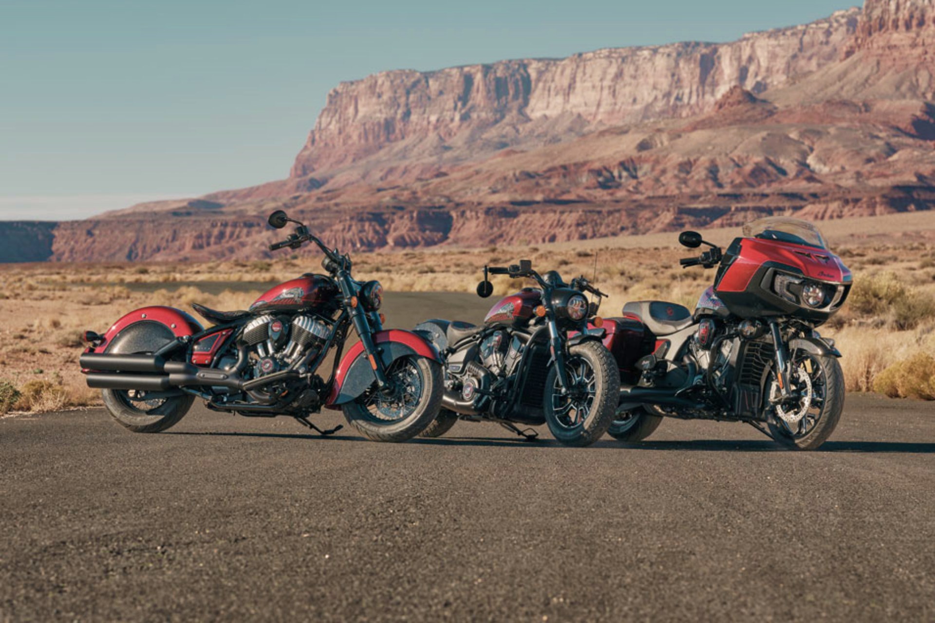 Canada tariff on Harley-Davidson and Indian