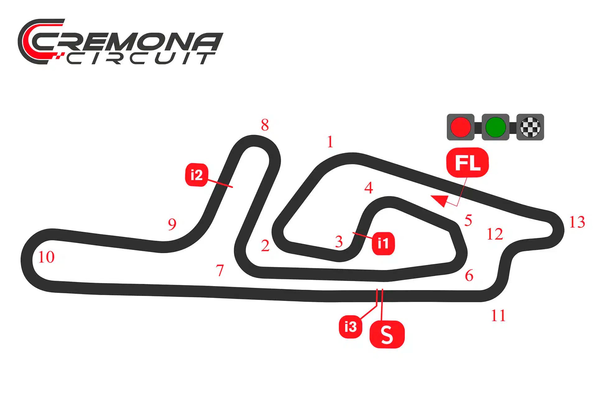 The Italian layout is quite peculiar