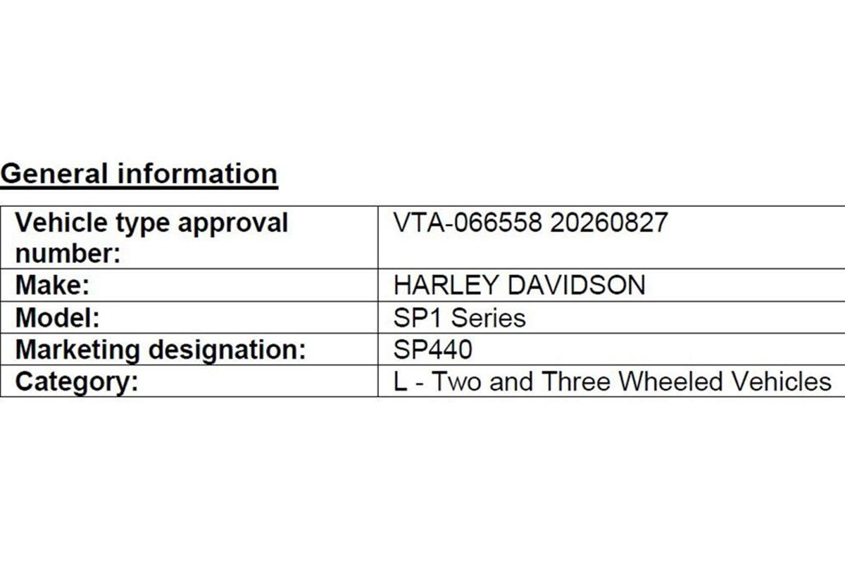 Harley-Davidson registers the acronym “SP440”, confirming the new access range for 2027