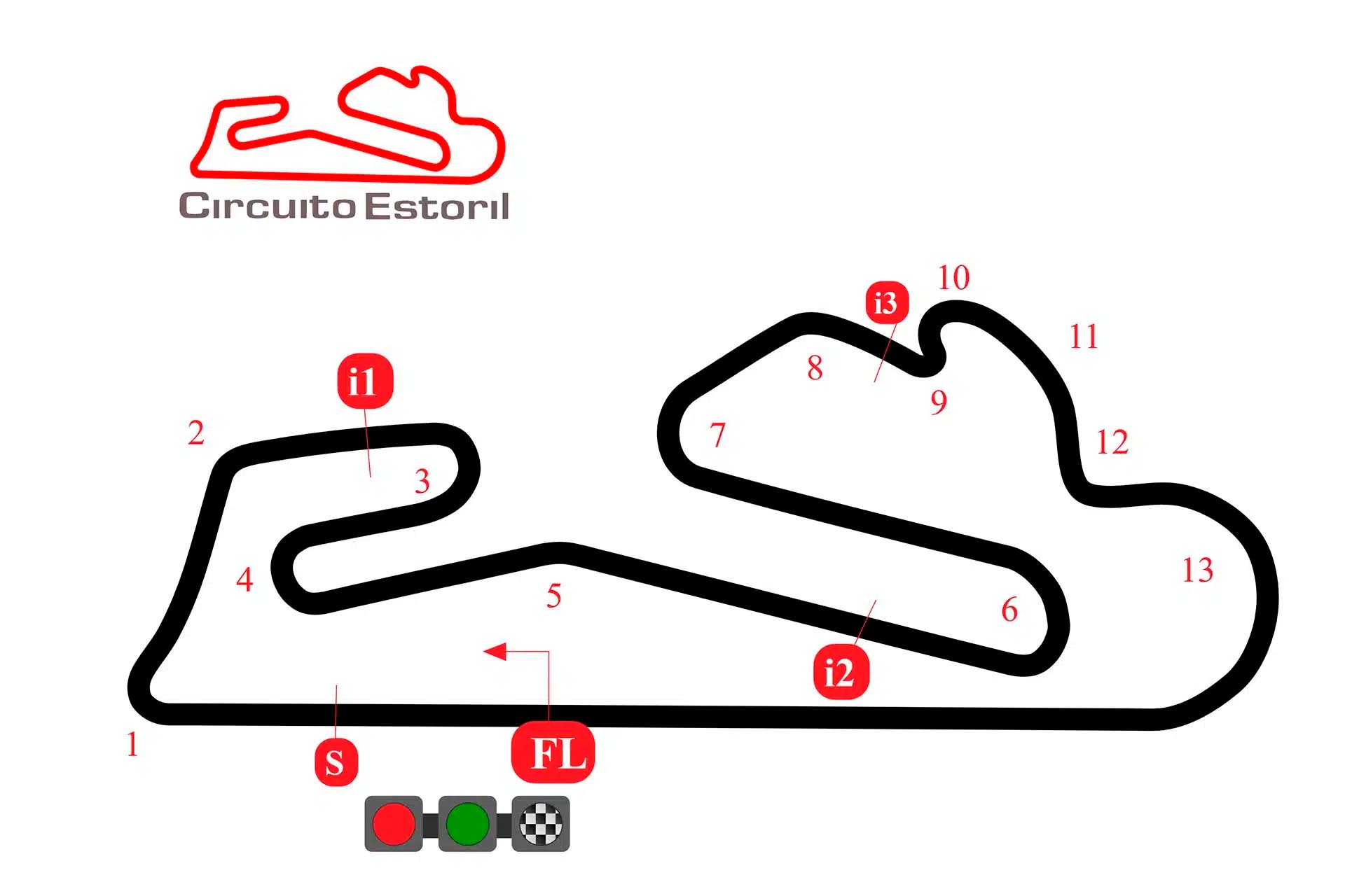 Estoril is one of the classic routes of the championship