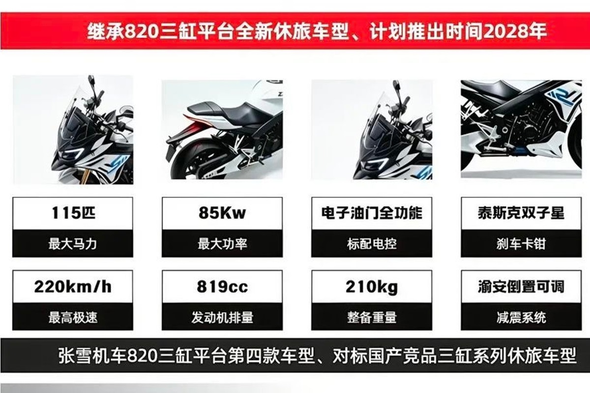 ZXMoto expands its 820 family with the GT: a sport tourer that could debut at EICMA 2026