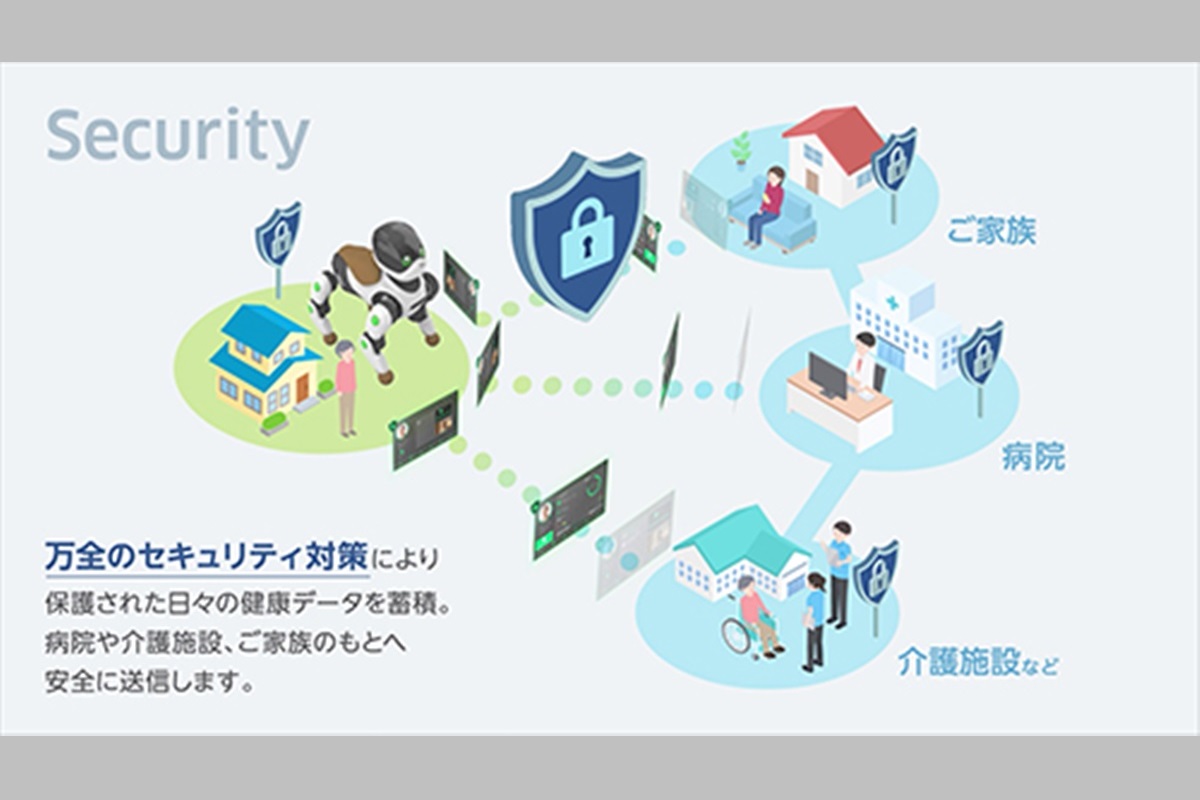 Kawasaki moves into the health sector with “Home LEO”, the robot designed to assist the elderly