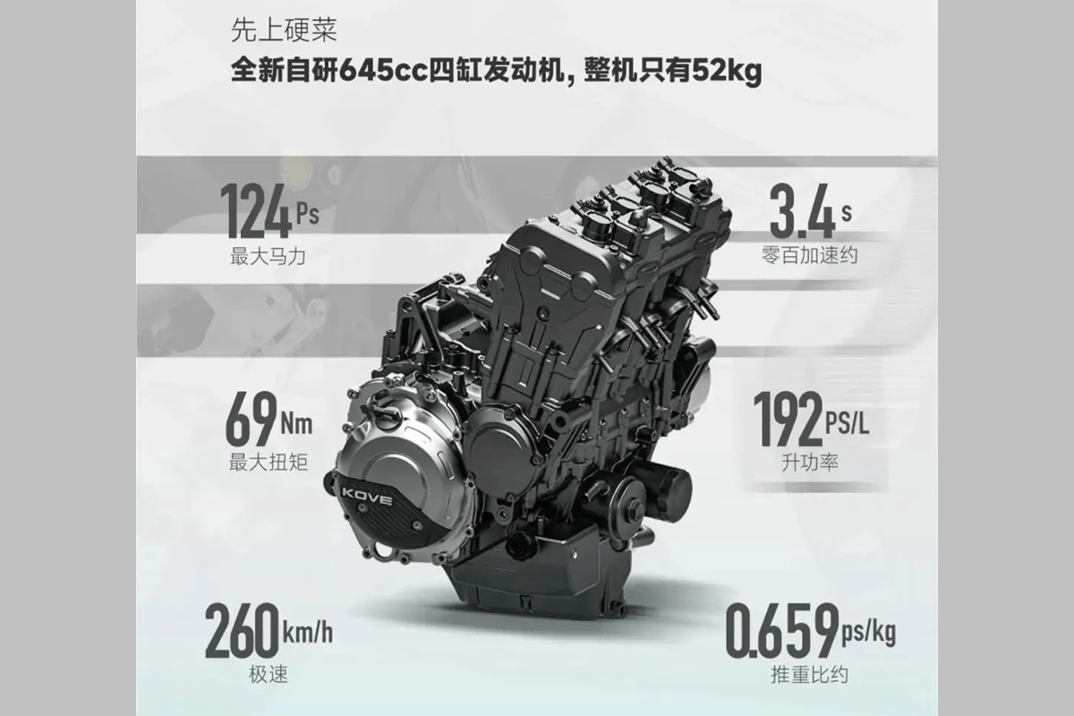 Kove puts a price on his 650RR: four cylinders, 15,000 rpm and 260 km/h